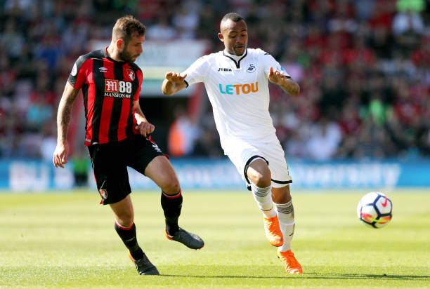 赛季季后赛 赛季季后赛